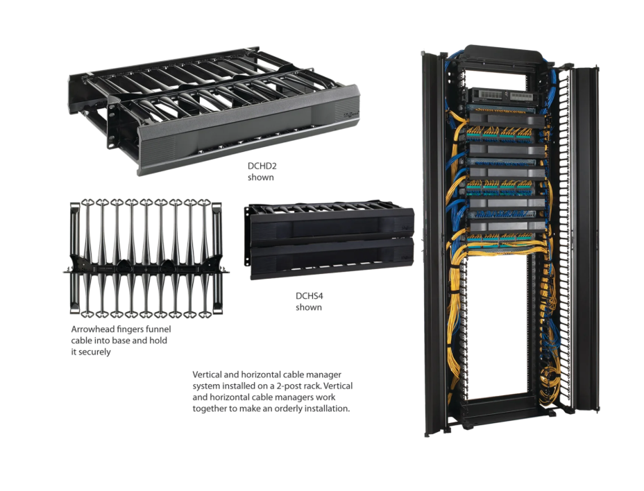 DCHS2  |   Soporte  para cable nVent HOFFMAN