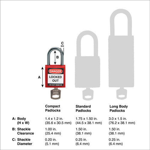 143150 | Candado de seguridad compacto, color rojo. (Unidad)